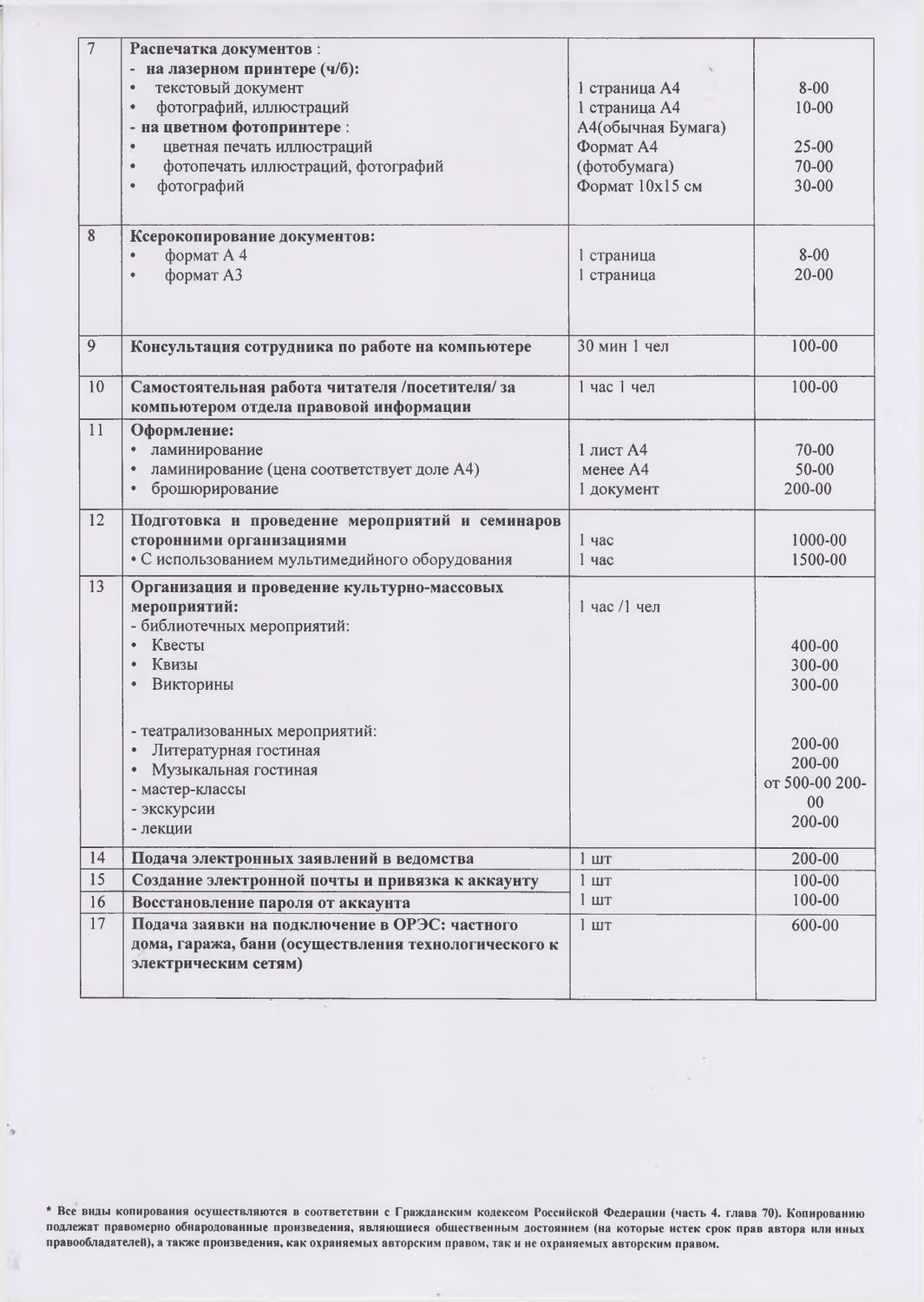Diplom